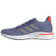 Adidas Supernova W